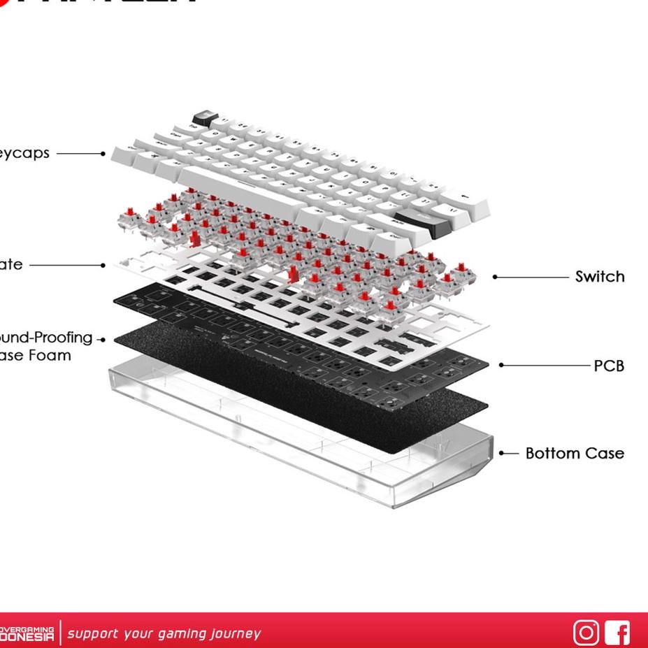 Mau Hemat?--Fantech MAXFIT61 Frost RGB 60% - MAXFIT 61 Mechanical Gaming Keyboard
