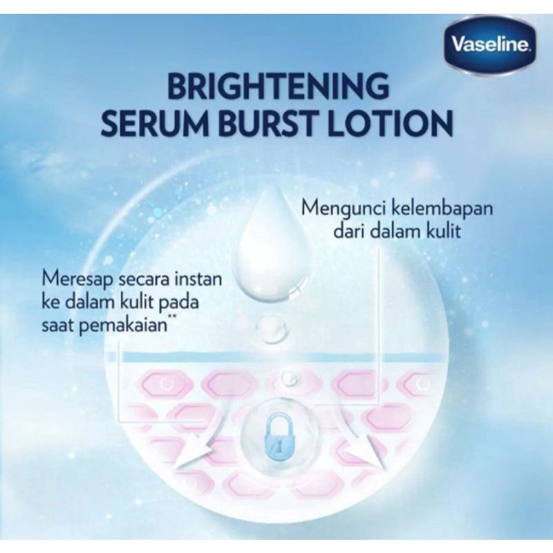 Vaseline Healthy Bright? Gluta-Hyaluron  Serum UV Lotion - Flawless Bright