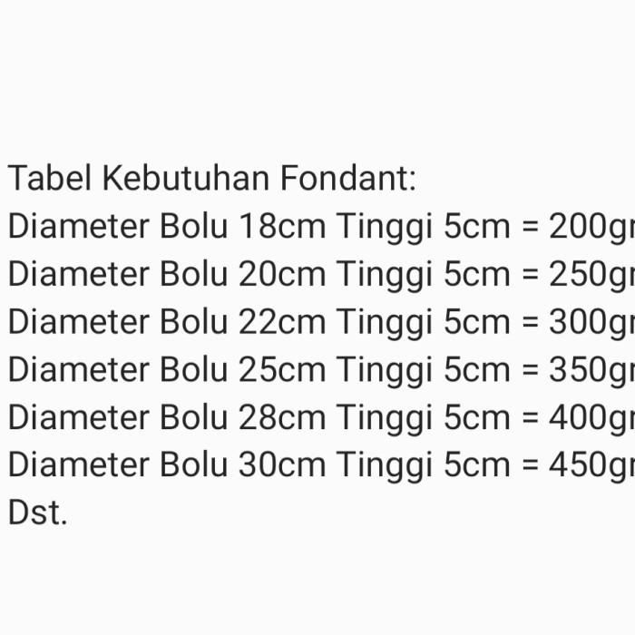 

Fondant Fondx Gula Dekor Hiasan Kue Fondant Putih kemasan 1 kg