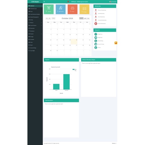 SOFTWARE GYM + POS DAN DOMAIN HOSTING