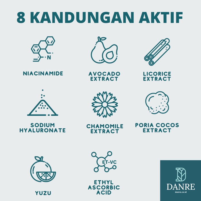 Danre Glowing &amp; Flawless Serum 20ml