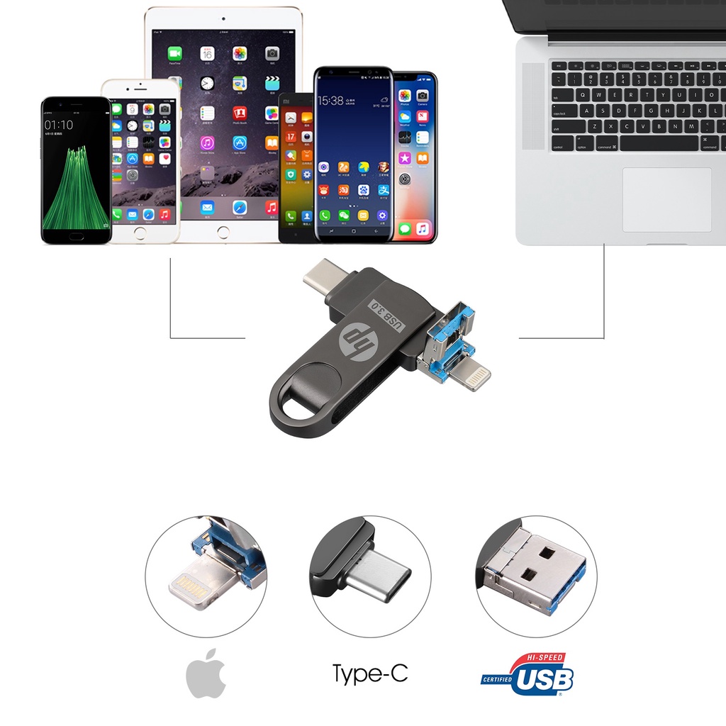 Hp 1TB 3IN1 OTG Flash Drive Tipe C Untuk iPhone / PC / Android