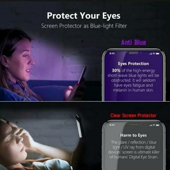 VIVO V25E V27E Y75 5G Y15S Y33S V21 4G V21 5G V20 2021 V20 SE TEMPRED GLASS BLUE LIGHT MATTE ANTI MINYAK ANTI GORES KACA ANTI RADIASI TEMPERED GLASS FULL COVER V20SE