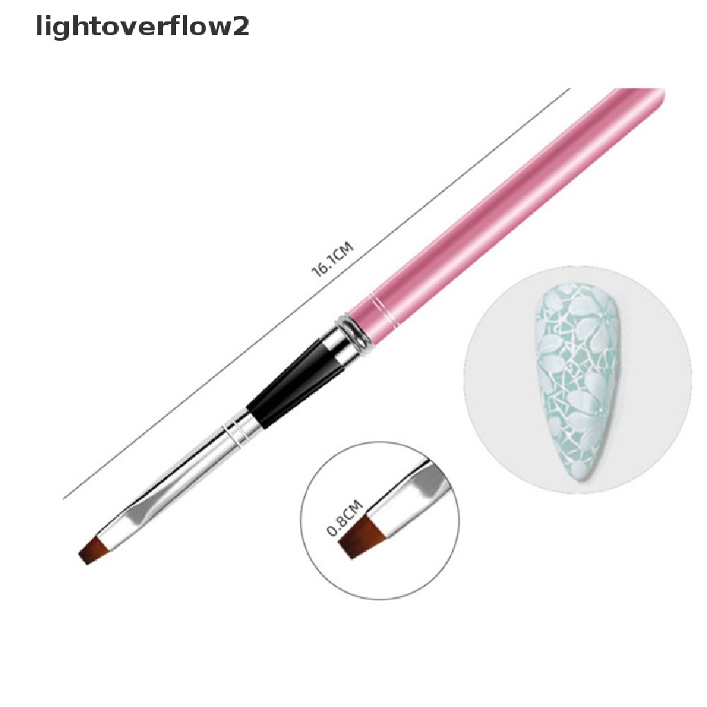 (lightoverflow2) Pena Fototerapi Bahan Metal Untuk Nail Art (ID)