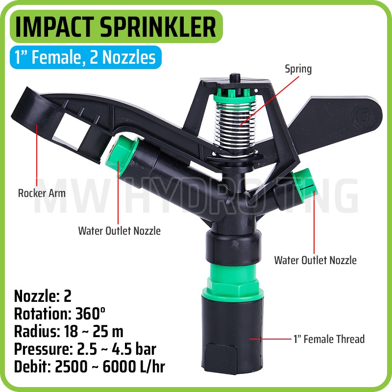 Impact / Impulse Sprinkler, 2 Nozzles, 1&quot; Female Thread