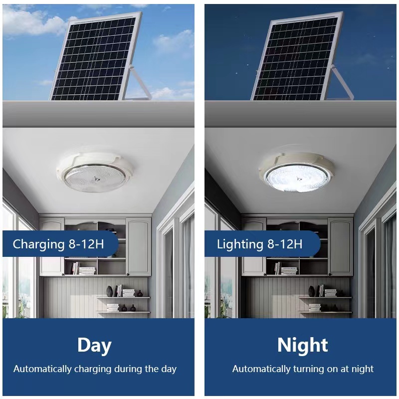 BELILCD Lampu Langit-langit Surya LED Solar Ceiling Lampu Pencahayaan Dalam Ruangan Rumah Cahaya Putih Lampu Tenaga Surya Lampu Plafon Hias