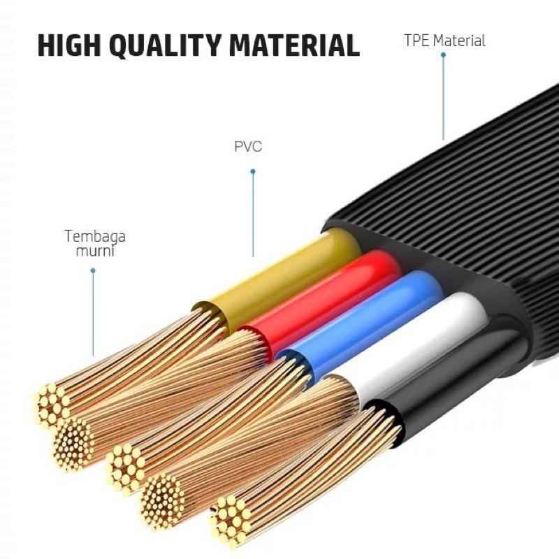 KABEL DATA VEGER BANANA TIPE C USB SUPPORT QUALCOMM 3.0