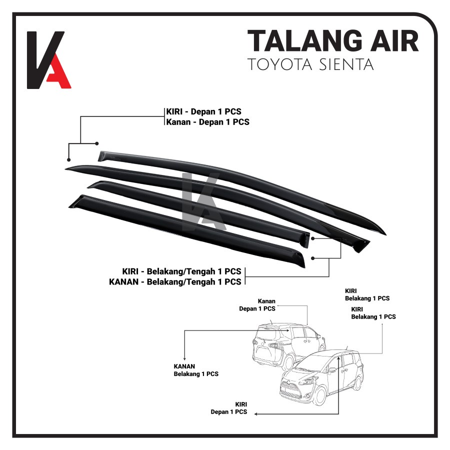 TALANG AIR PINTU MOBIL TOYOTA SIENTA MODEL SLIM HIGH QUALITY