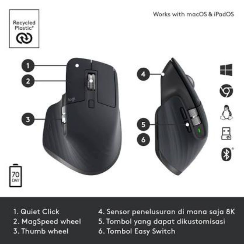 Mouse Wireless Bluetooth Logitech MX Master 3S Original MXmaster