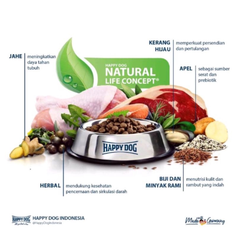 Happy Dog NaturCroq Junior promo 15kg (GO-jek only) makanan anjing good dogfood anakan