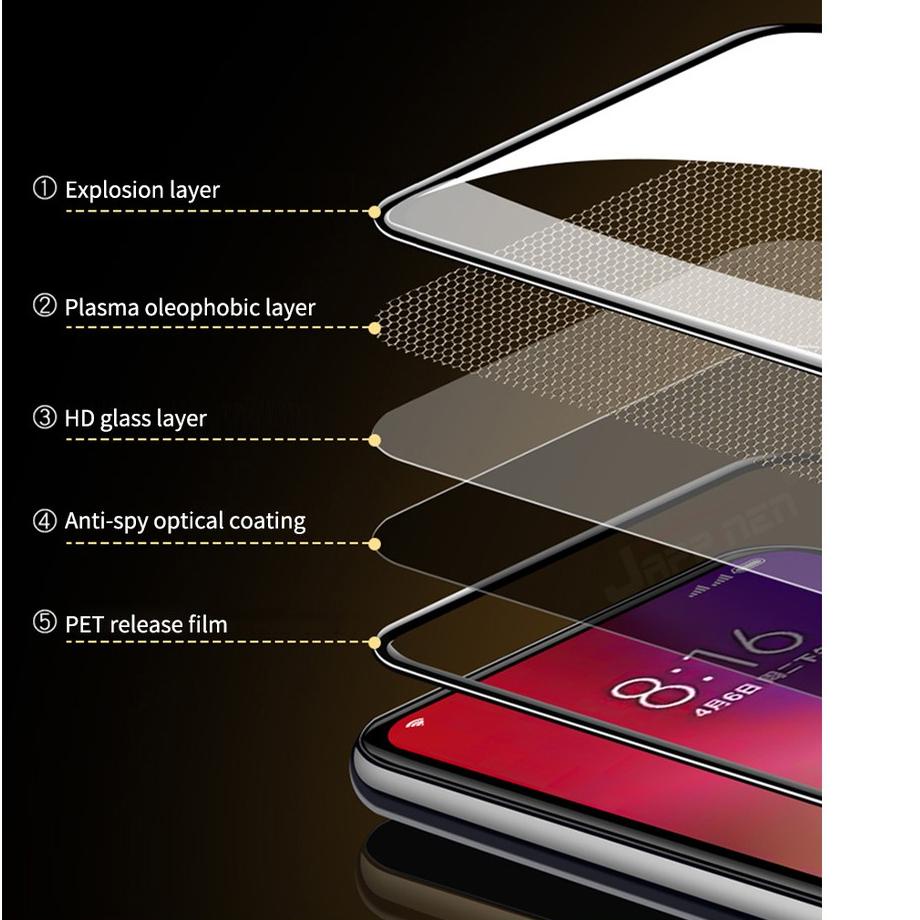 Good Order--XIAOMI REDMI 8 REDMI 8A REDMI NOTE 7 9 REDMI NOTE 8 PRO TEMPERED GLASS Anti SPY PRIVACY 