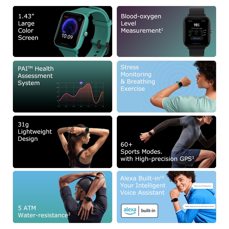 Amazfit Bip U Pro Smartwatch 1.43&quot; Touch Screen, GPS 60+ Sports Modes  jam tangan with SpO2, 5 ATM Waterproof, Heart Rate Sleep Monitor
