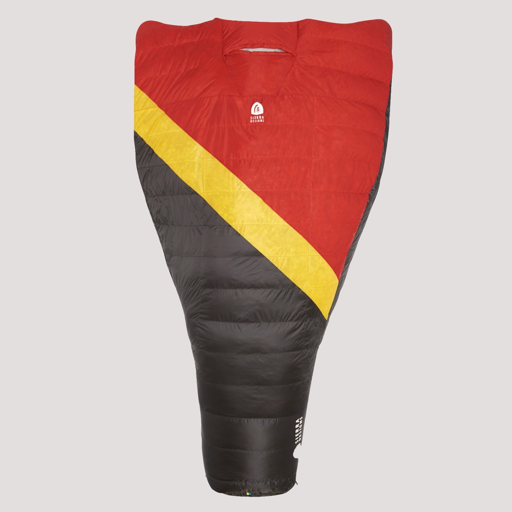 Sierra Designs Nitro Quilt 20