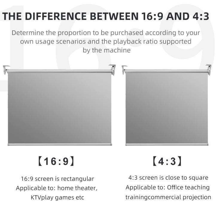 Special Price.. NEWLayar Dinding Proyektor Tahan Cahaya Layar Dinding Proyektor 72 Inch Roll