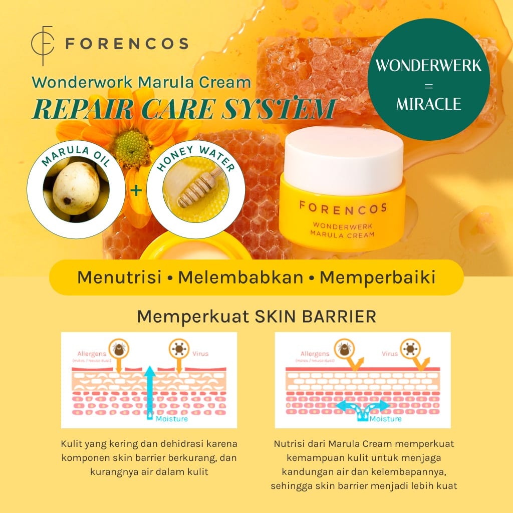 (PAKET BUNDLING) SERUM 5ML TRUE TO SKIN NIACINAMIDE - BAKUCHIOL - LIP MOIST - FORENCOS WONDERWERK CREAM - SHAMPO THE BATH BOX