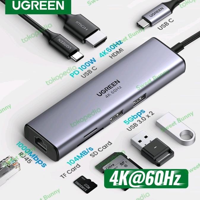 Ugreen USB C Hub Combo with HDMI 4K/60Hz always ready