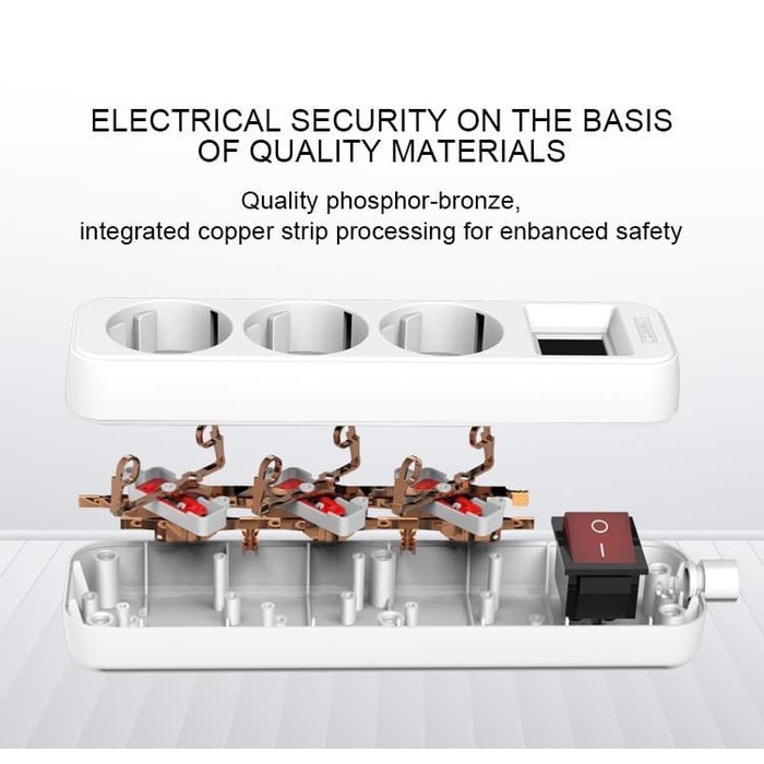 STOP KONTAK KABEL 2 3 4 5 LUBANG 1.5 3 5 METER COLOKAN LISTRIK SNI