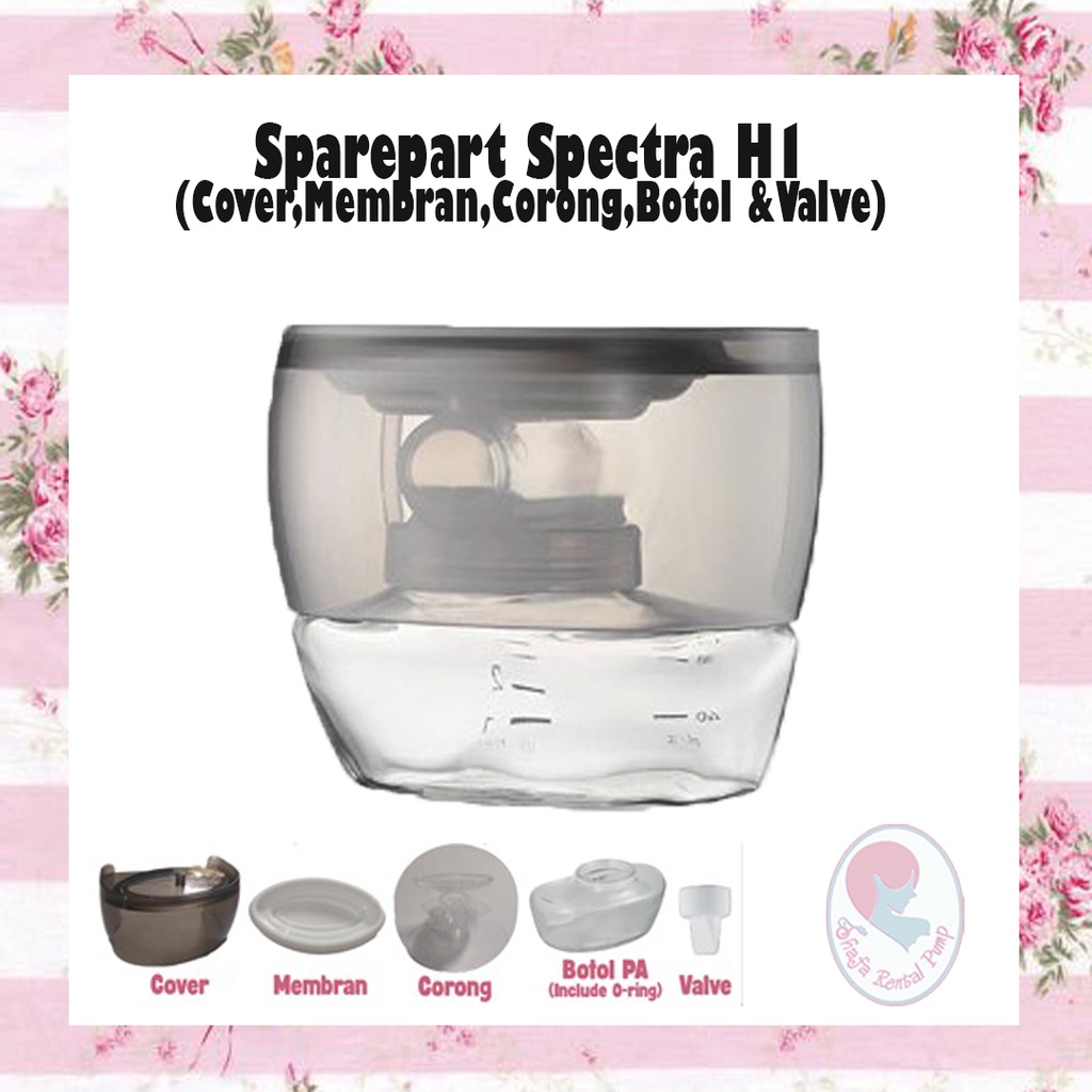 Corongset Spectra H1 / Breastshield Set H1/ Sparepart Spectra H1