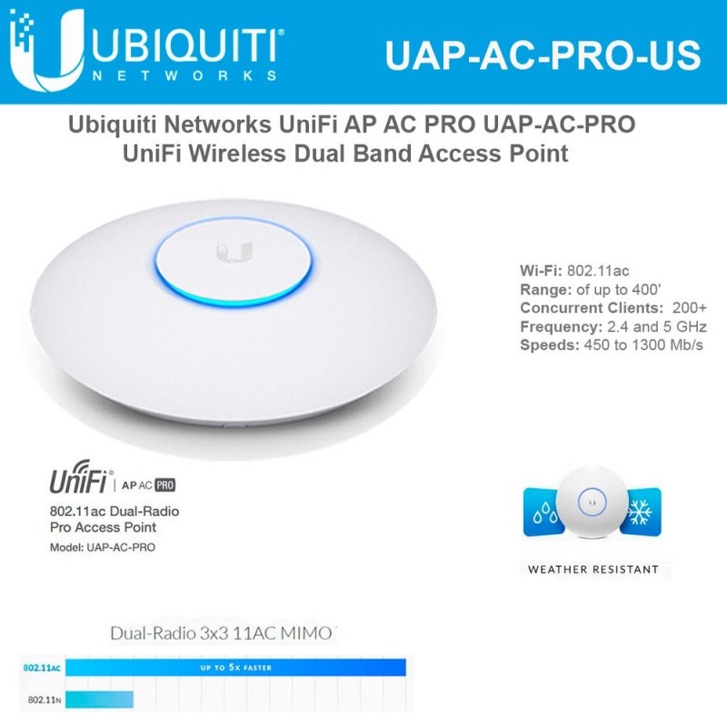 Ubiquiti UNIFI ACCESPOINT AP AC PRO