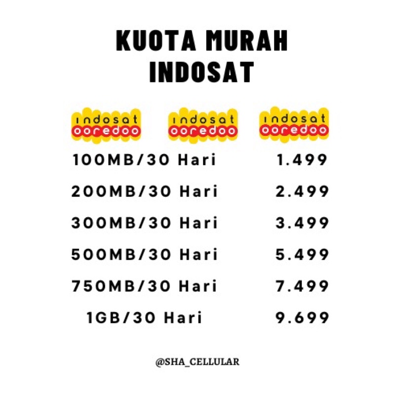 KUOTA INDOSAT TERMURAH 100 MN 200 MB 300 MB 500 MB 7 MB 1 GB 30 HARI
