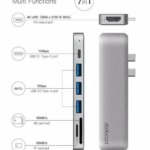 DODOCOOL MACBOOK PRO CONVERTER MULTIFUNGSI 7IN1 USB TYPE C HUB HDMI always ready