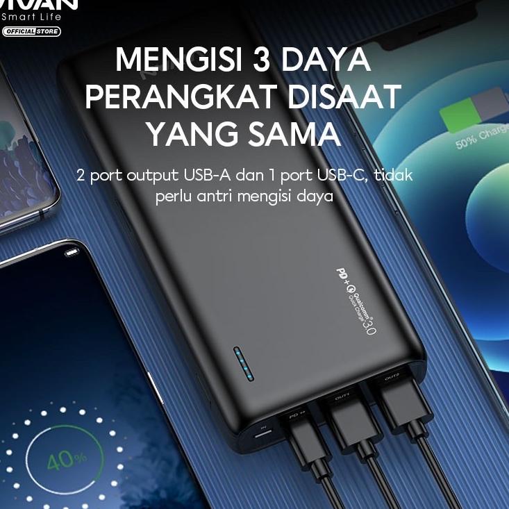 Pilih Ini--Power Bank vivan 20000mAh VPB-H20S & VPB-A20 PB vivan 20000 mAh 3 output dan 3 input 22.5