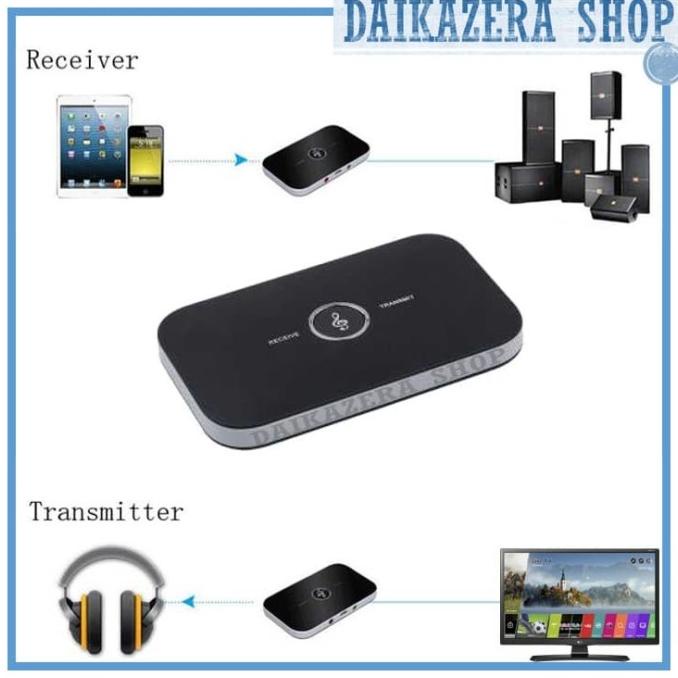 HiFi Audio Bluetooth Transmitter &amp; Receiver 3.5mm