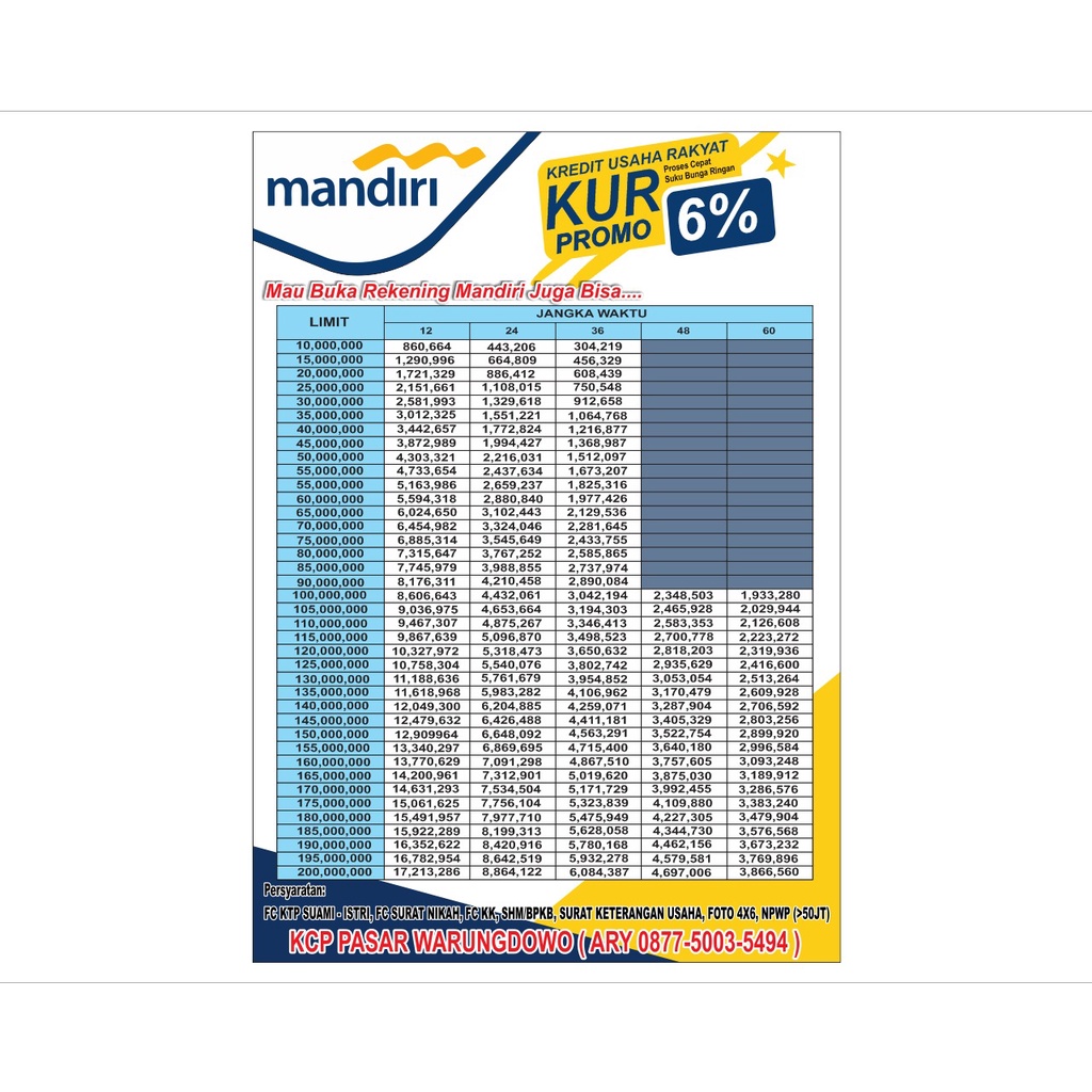 

Cetak Brosur HVS full warna A4