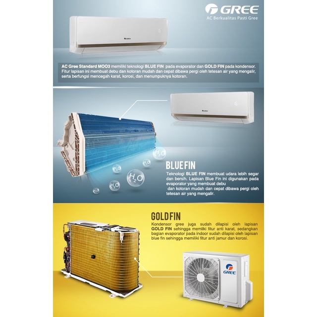 GREE AC 1/2 PK DELUXE LOW WATT [R32] GWC-05C3ES