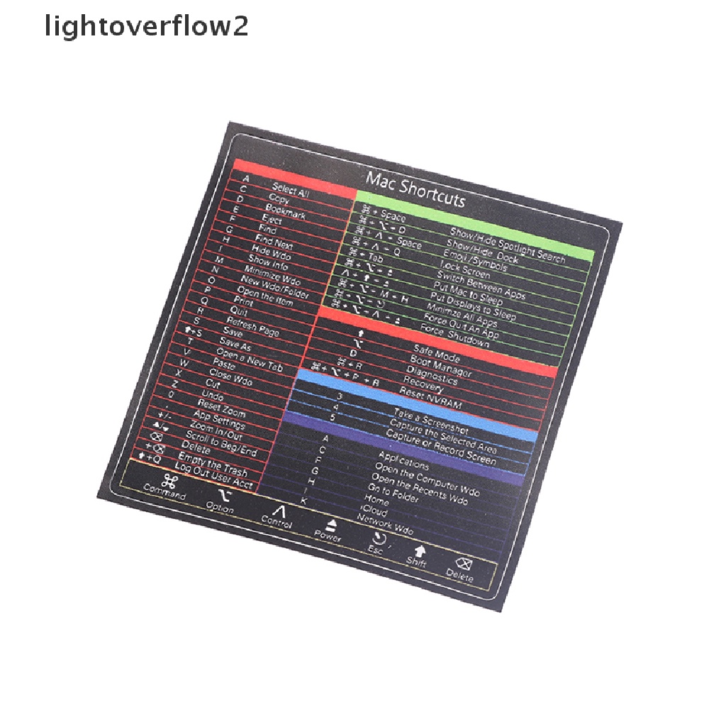 (lightoverflow2) Stiker Keyboard Untuk Mac OS System 2022-2008 (13-16 &quot;)