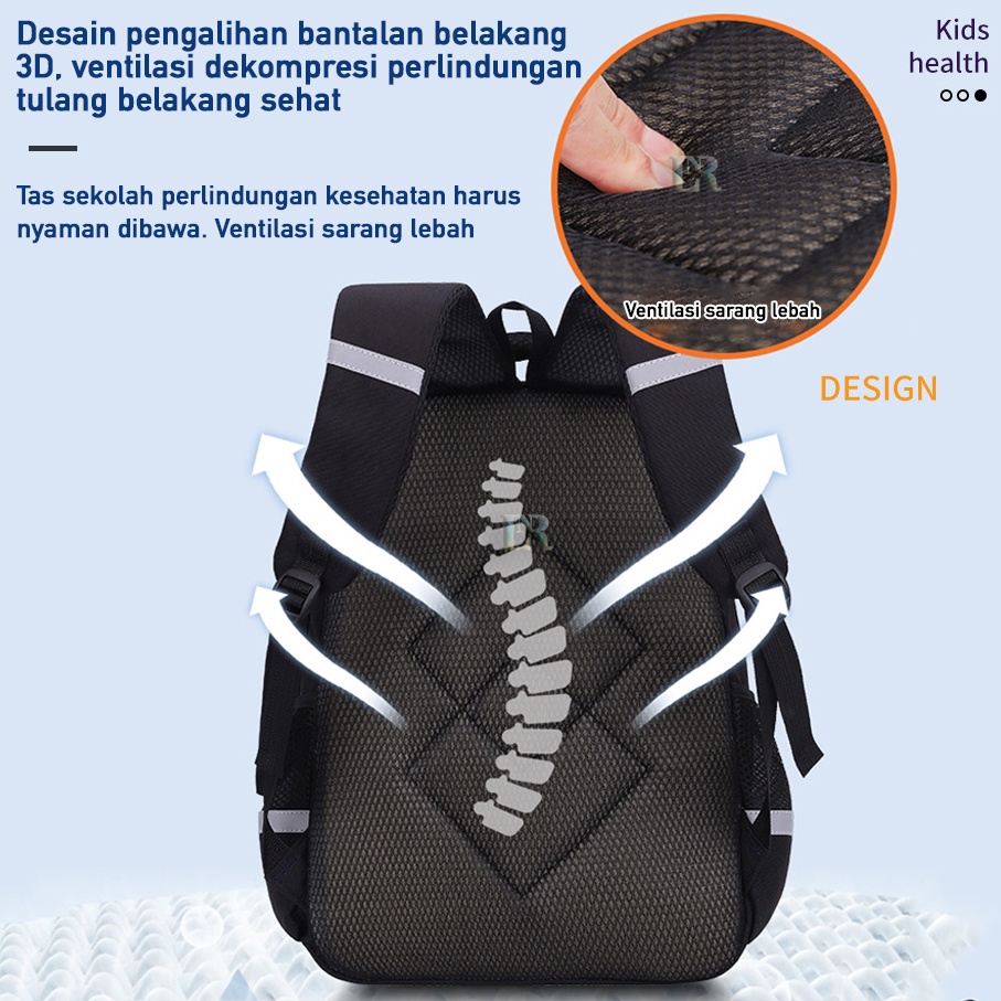 LNR Shop S-008 S-009 S-010 ZMBABY Tas Ransel Sekolah Import Untuk Anak Perempuan / Laki Laki TK - SD Kelas 1 2 3 4 5 6 Ransel School Bag Anak Tahan Air Bahan Polyester Ringan Lembut Sekolah Dasar Taman Kanak Cewek Playgroup Pre-K K1 K2 Kindergarten Tas