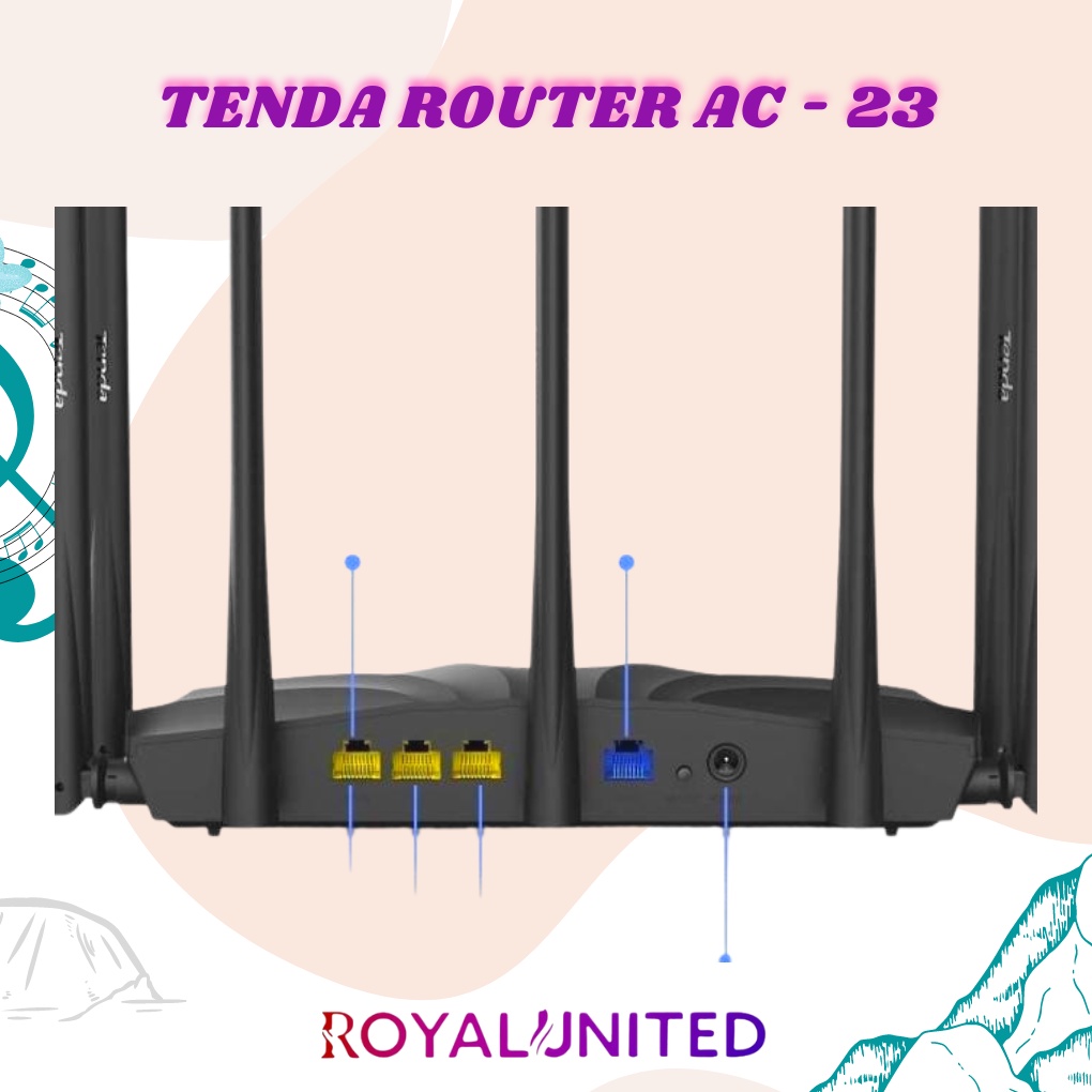 TENDA AC23 WALL KILLER DUAL BAND AC2100 GIGABIT MU-MIMO BEAMFORMING HIGH QUALITY