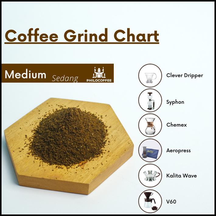 

Kopi Special Crema Arabica Espresso Roast 1 Kg | Full Washed