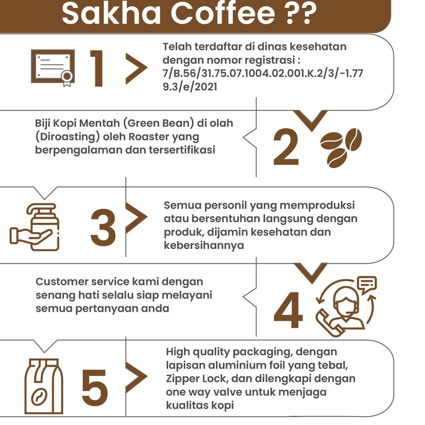 

limited Edition✔️Sakha Coffee Biji Kopi Bubuk Fine Robusta Flores Bajawa Espresso Coffee Roast Beans Single Origin Coffe Bean Roaster 250 Gram Sakha Roastery|KD3