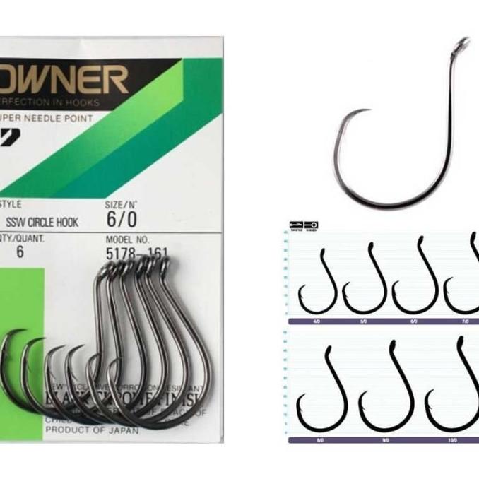 Ssw Circle Hook "Owner"