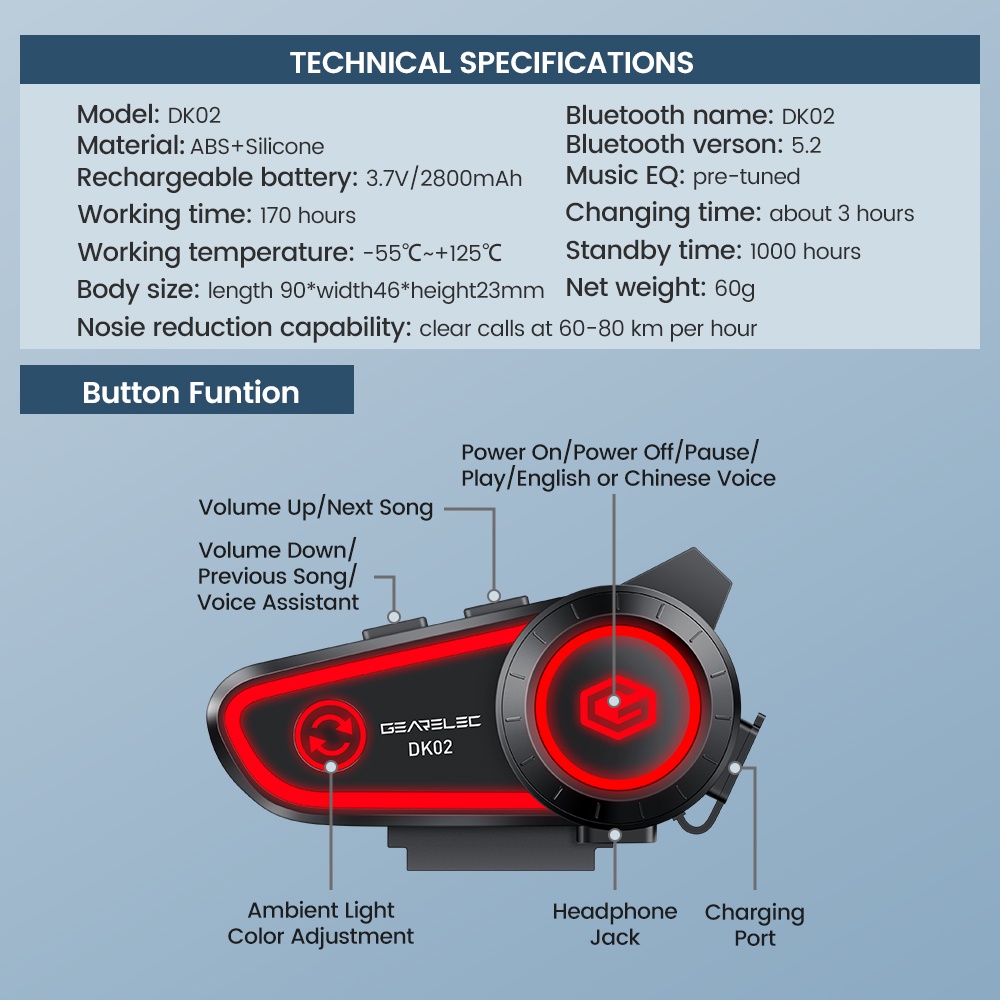 GEARELEC DK02 Helm Sepeda Motor Headset Bluetooth Headset Hands Free Call Kit IPX7 Tahan Air 2800mAh BT5.2 Headset Stereo Nirkabel dengan Waktu Siaga 1000 jam