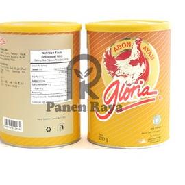 

Terbaik Abon Ayam Gloria Kaleng 250gr buruan