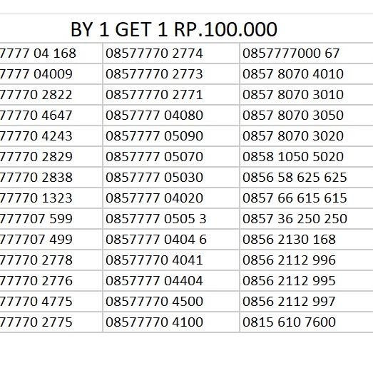 Terbaik nomor perdana indosat oredo mentari im3 kartu cantik murah meriah 5758 1922 maju mapan psht 