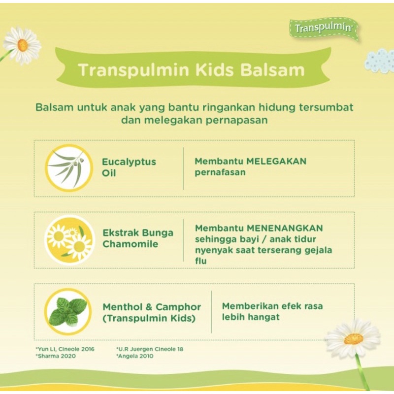 TRANSPULMIN KIDS Balsam 10gr &amp; 20gr | Meredakan Flu &amp; Hidung Tersumbat Anak