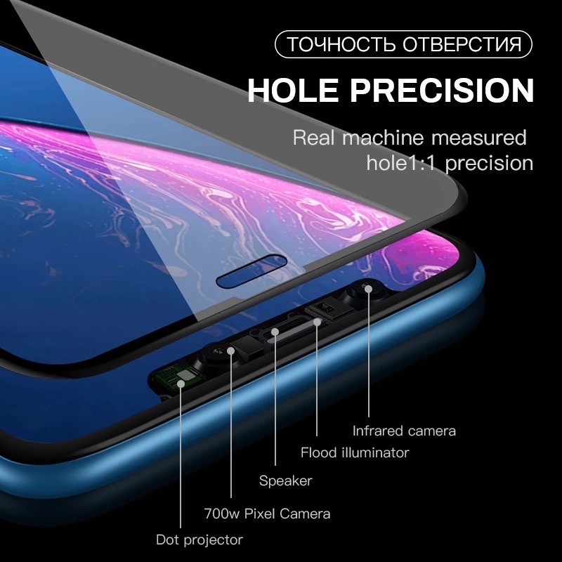 OPPO RENO 8 8Z 7 7Z 6 5 5F 4 4F 2 2F 4G 5G Tempered Glass full lem 9D Full Cover