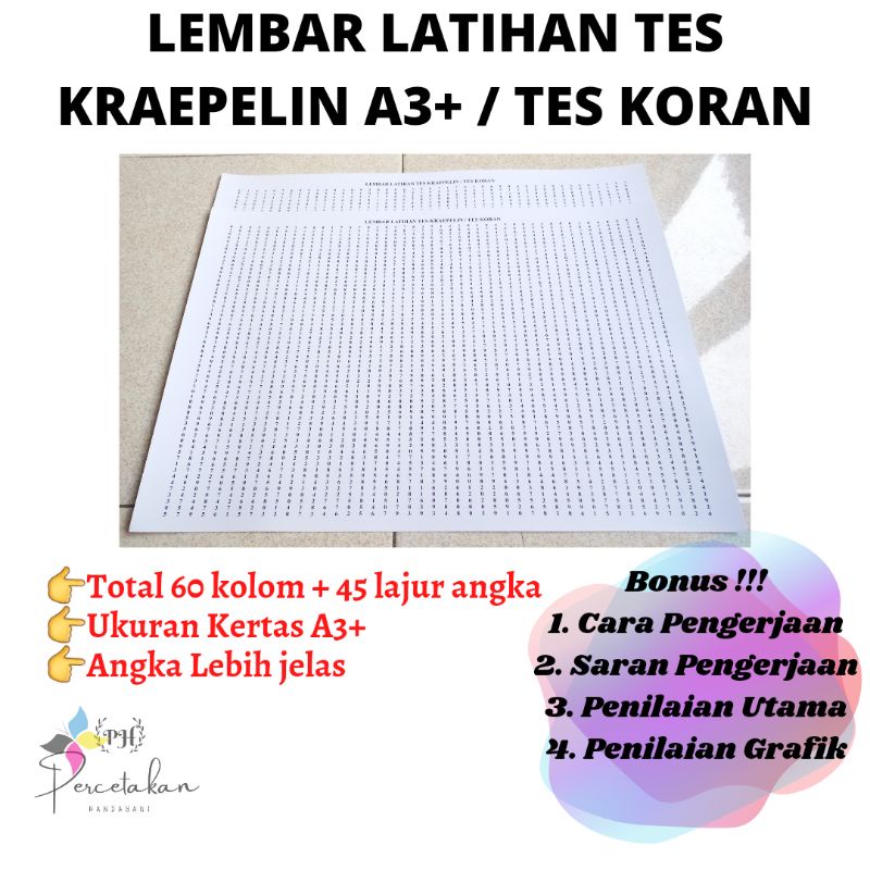 

TES KRAEPELIN A3+ / TES KORAN / TES PSIKOTES