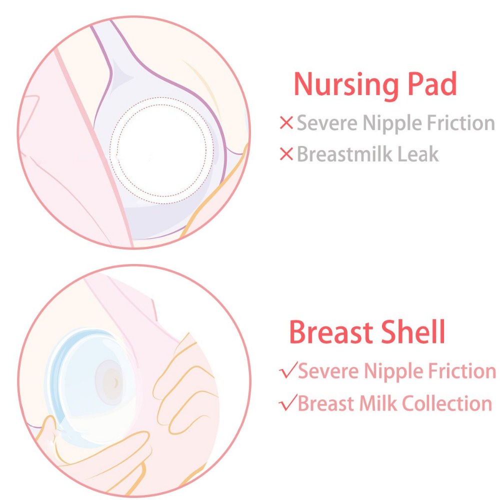 2pcs / Set Pad / Bantalan Asi Bahan Silica Gel Reusable Untuk Ibu Menyusui