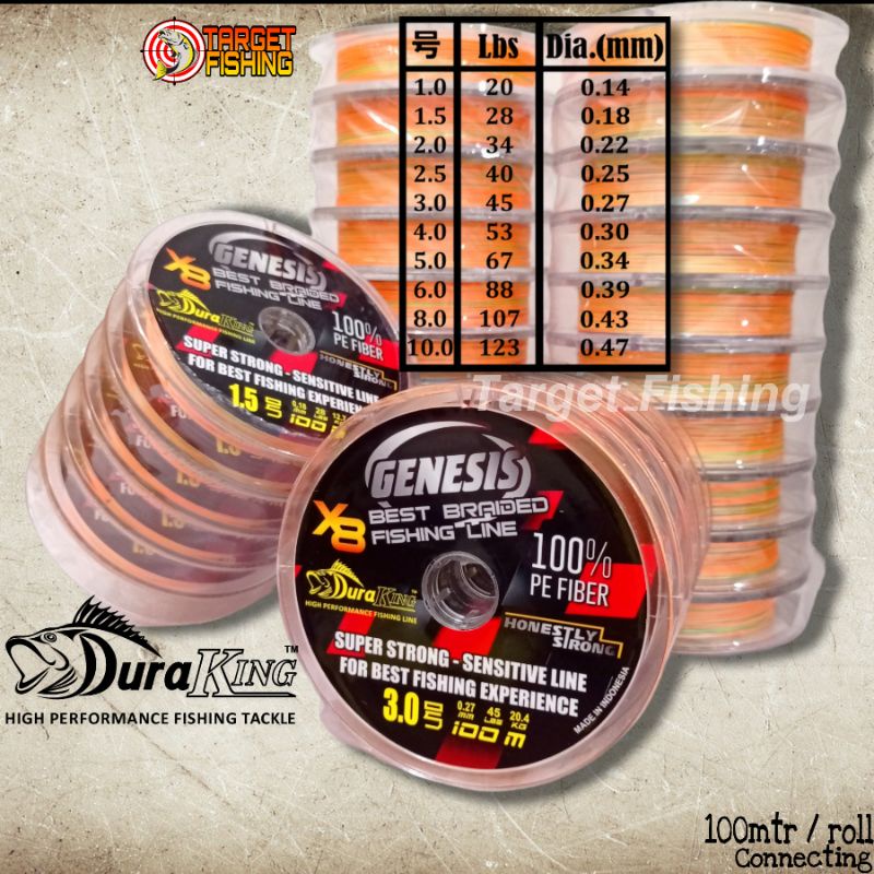 PE Duraking Genesis X8 Multicolor - Senar Pancing Casting 100mtr