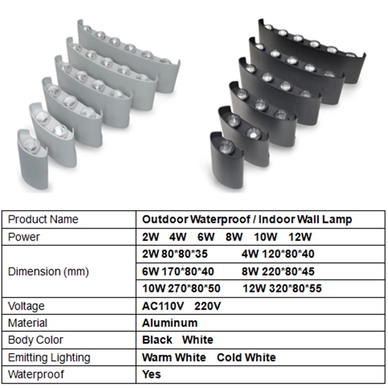 【COD】Lampu Dinding Taman Outdoor COB / 2/4/6/8 Mata 220V LED Wall Light Minimalis 2/4/6/8 Watt LAMPU TEMPEL COCOK UNTUK TEMBOK PILAR OUTDOOR INDOOR RUMAH