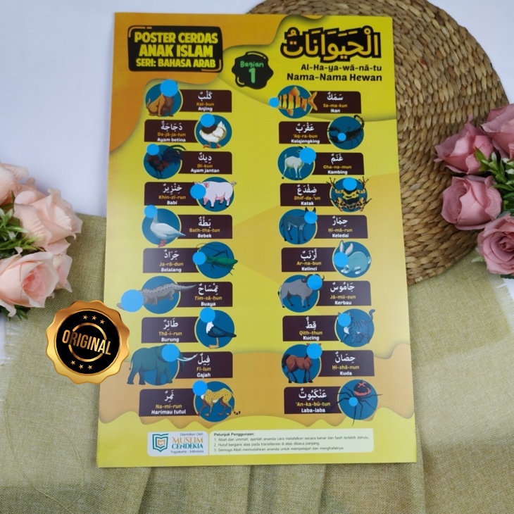 Poster Nama-Nama Hewan Bagian 1
