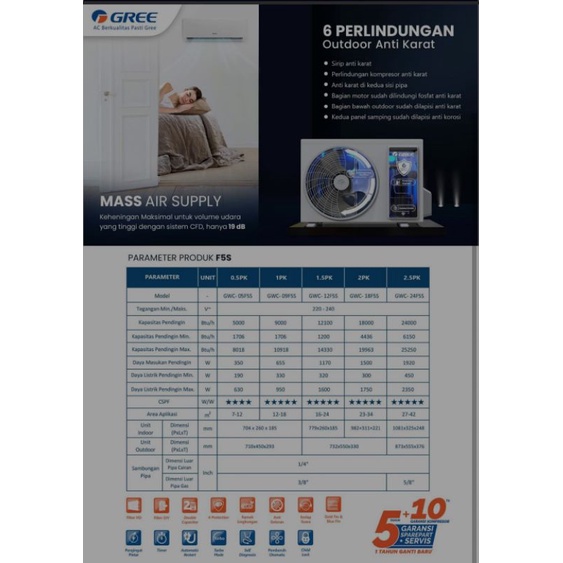 NEW! PROMO! AC GREE 1 PK AC GREE INVERTER 1 PK AC GREE GWC - 9F5S + PASANG