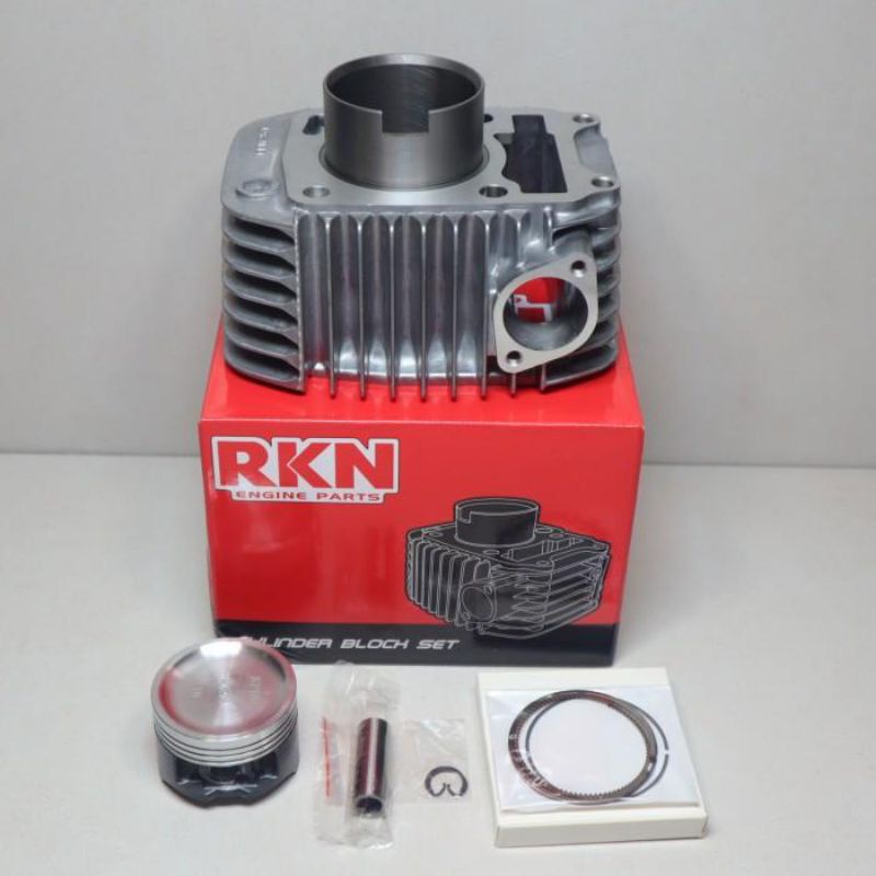 blok seher karisma rkn