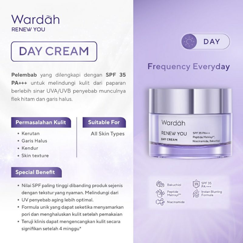 Wardah Renew You Anti Aging Day Cream Pot 9gr ~ ORIGINAL 100%