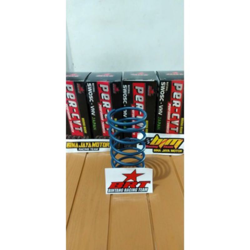 Per Cvt Beat Fi, Beat Karbu, Scoppy Fi ( Ory Brt )