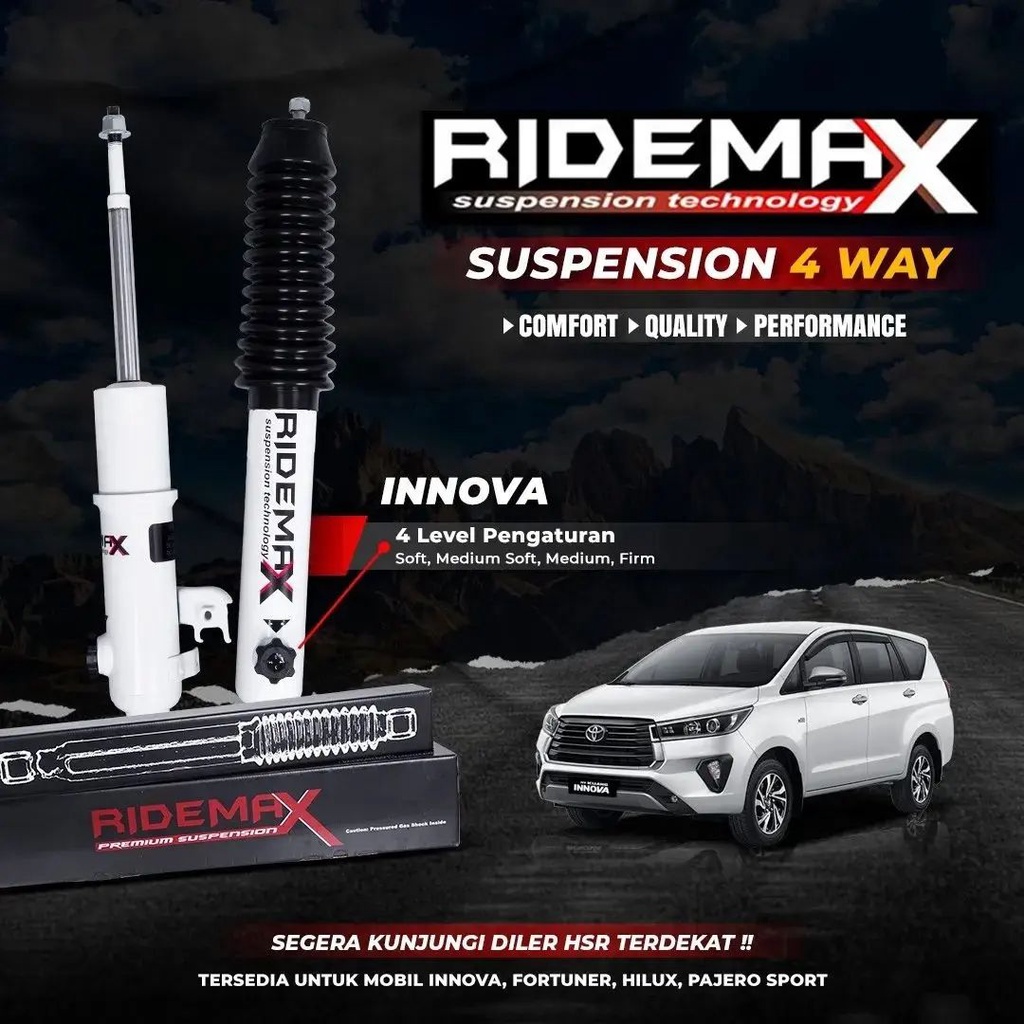 Harga Shockbreaker Innova: Panduan Lengkap untuk Pemilihan dan Perawatan